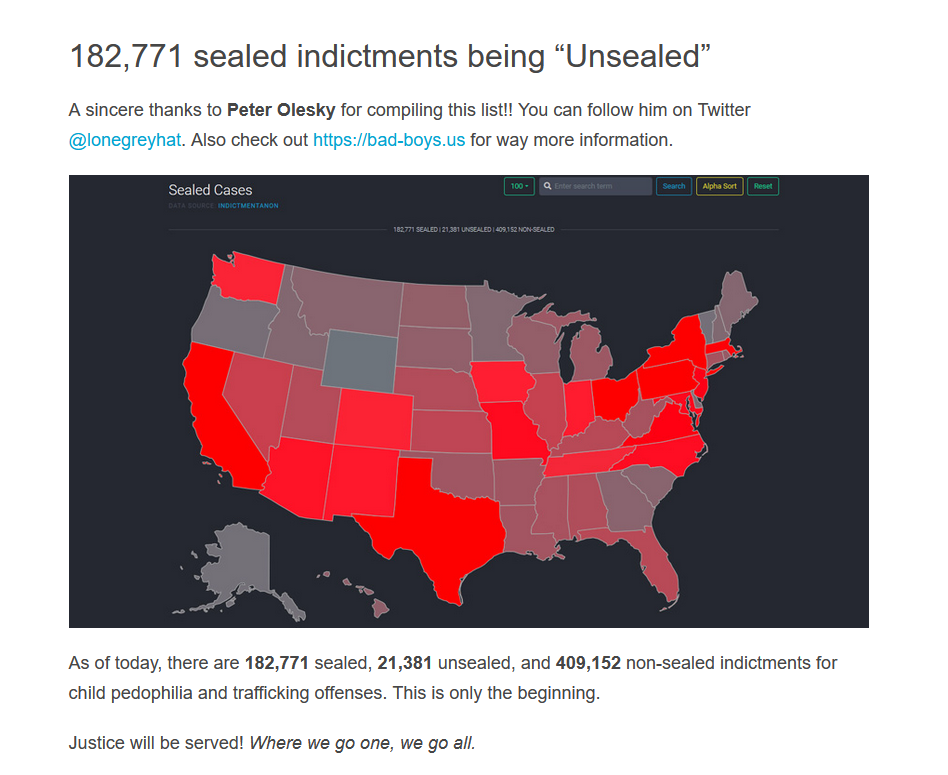 Fact Check 409,152 NonSealed Indictments For 'Child Pedophilia' And